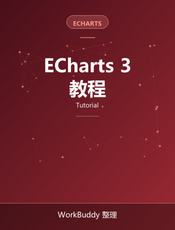 5 分钟上手 ECharts - ECharts 3 教程