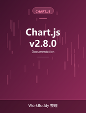 Chart.js  - [英文] Chart.js v2.8.0 Documentation