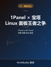 1Panel 面板与宝塔面板谁才是 Linux 面板的王者？