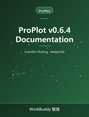 ProPlot v0.6.4 Documentation